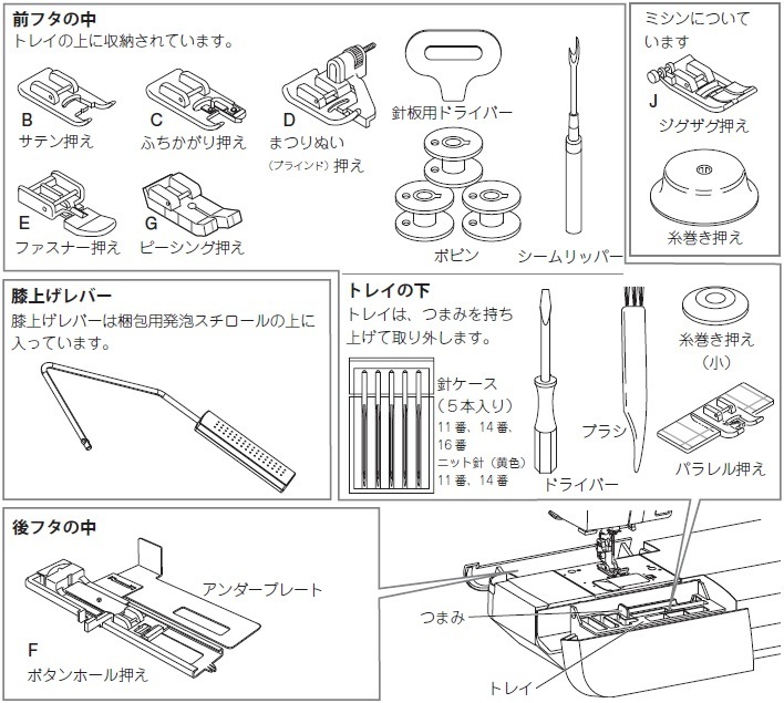 シンガー VIVACE V TRX-4000 | コンピュータミシン | ミシン専門店 | マツモトミシン（松本ミシン株式会社）